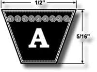 A44 Kevlar V Belt (6846)