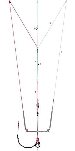 Grey Strong Middle Line North Kiteboarding 5th Element/Pair of 20 m