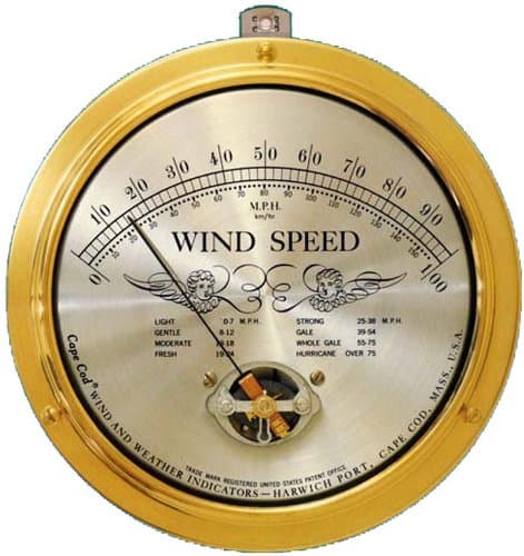Cape Cod® Wind Speed Indicator with 'Peak Gust' Upgrade -New- Complete with 10-year Manufacturers Limited Warranty