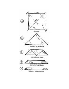 ADD GEAR Triangular Bandage 94 x 94 x 133 cm First Aid Cotton Triangular Bandage Millitary Cravat Non Sterile (Pack of 2)