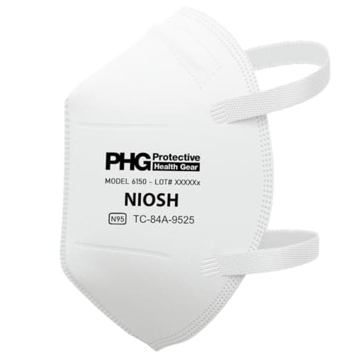 PHG N95 Masks (20-Count)
