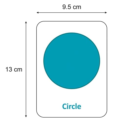 Gurukanth® Premium Flash Cards for Kids Early Learning (Combo Set of 14) | Easy & Fun Way of Learning 1 Year to 6 Years Babies Smart Toys