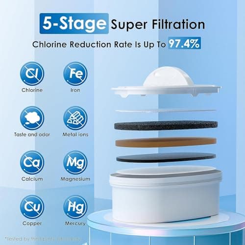 Waterdrop 40-Cup Large Water Filter Dispenser with 1 Filter, 200-Gallon Long-Life, for Home and Office, 5X Times Lifetime, Reduces Chlorine, PFOA/PFOS and More, BPA Free, Black