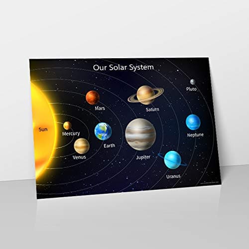 Solar System - Easy to Learn Planets & Space Childrens Wall Chart Educational Childs Poster Print WallChart