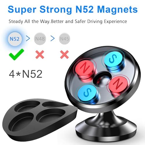 Coolpow [2 Pack] Magnetic Phone Mount, [Super Strong Magnet] [With 3 Metal Plate] Car Magnetic Phone Holder, [360° Rotation] Universal Dashboard Car Mount Fits Iphone Samsung Etc Most Smartphones