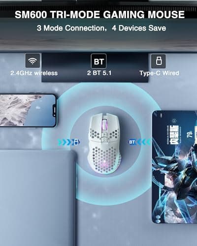 SOLAKAKA White Wireless Gaming Mouse Bluetooth with Honeycomb Shell, Side Buttons,Tri-Modes(BT5.1+BT5.1+2.4GHz) Lightweight RGB Wireless Mouse for PC/Tablet/Desktop/Office/Games