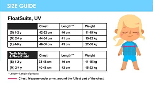 Splash About Collections UV (UPF50+) Sun Protection Float Suit with Adjustable Buoyancy