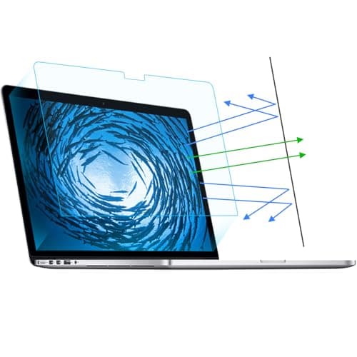 2-Pack 13.6inch Anti Blue Light Screen Protector Compatible with for MacBook Pro 2022 Laptop, Anti-Glare Anti-Blue Light for Macbook Pro 13 Laptop Screen Film Filter, Bubble Free Eye Protection
