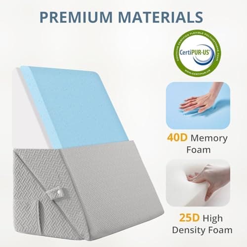 Sasttie Wedge Pillow Set for After Surgery, Adjustable Bed Wedge Pillow Headboard with Orthopedic Memory Foam Neck Cushion – for Acid Reflux, Sleeping, Neck & Back Support, Light Grey