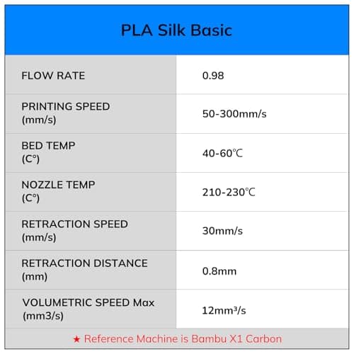 AMOLEN Silk PLA 3D Printer Filament, Shiny Silk Black PLA Filament 1.75mm, 3D Printing PLA Filament for Most FDM 3D Printer, 1kg Spool(2.2lbs)