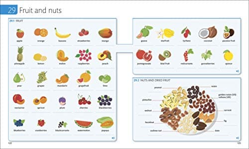 English Vocabulary Builder