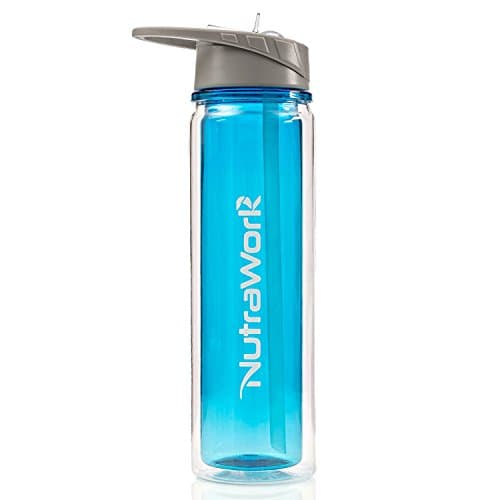 NutraWork Insulated Plastic Water Bottle (20 oz.) â€” Double Walled Insulated Water Bottle with Straw â€” Vacuum Sealed Sports Bottle â€” Wide Mouth Straw â€” Sweat Proof & BPA Free Tritan Plastic