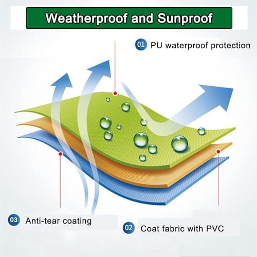 Retractable Patio Awning Replacement Fabric (Without Frame) Waterproof Shade Sun Shade Awning Cover Outdoor Patio Canopy Sunsetter Deck Awnings Polyester(A,(16x6.5ft) 5x2m)