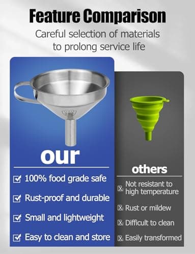 Resin Filter Funnel Kit, 1 Pack 3D Printer Stainless Steel Funnel for Filtering and Recycling UV 3D Printing Uncured SLA/DLP/LCD Photosensitive Resin, Comes with Strainer and Cleaning Brush