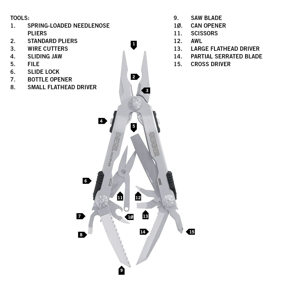 Gerber 22-41470 Stainless-Steel Multi-Plier (Grey)