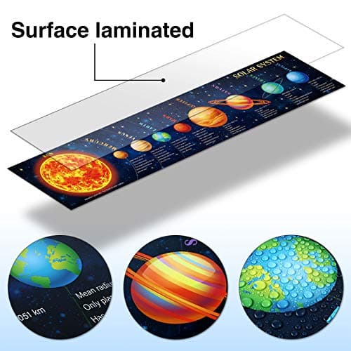 Solar System Poster Science Banner Large Educational Kids Space Banner Poster Background Classroom Planetary for Kids Classroom Bedroom Wall Art Educational Decorations, 70.9 x 15.7 Inch