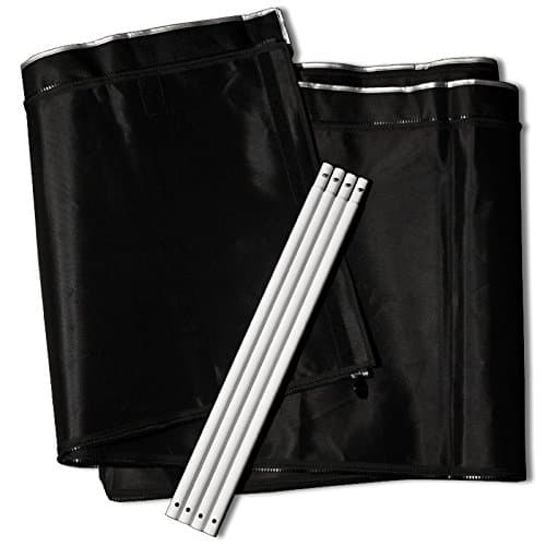 Gorilla Grow Tent Extension Kits (5x9 Regular 2' ext)
