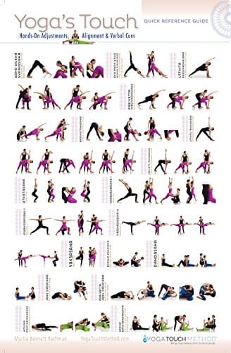 Yoga's Touch Hands On Adjustments, Alignment & Verbal Cues Quick Reference Guide Poster