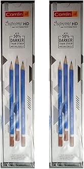 Camlin Supreme Hd Pencil Pck Of 2 Box(20 Pencil, 2 Sharpner, 2 Eraser), Ink black