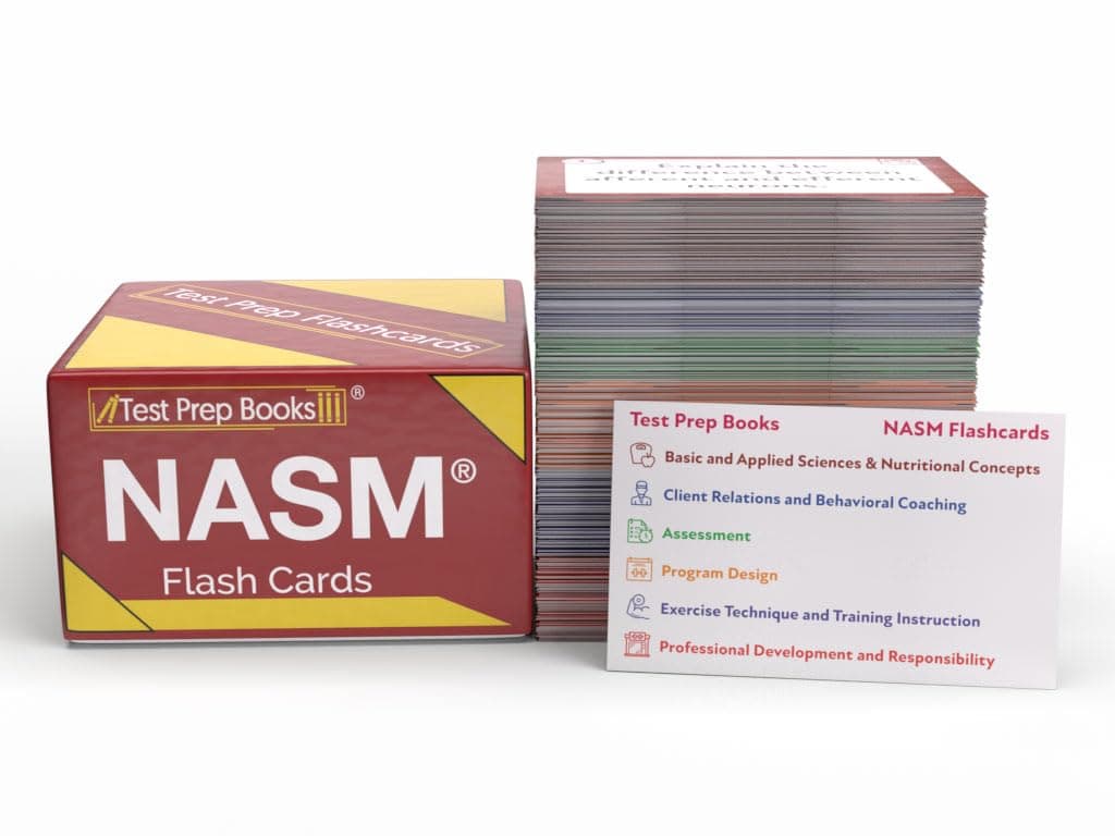 NASM Flashcards