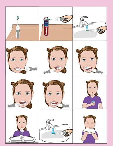 Girls Tooth Brushing ABA/OT Approved Step-by-Step Laminated 9X12 Chart for Kids with Autism or Special Needs. Helps with Independence and self Care. PECS, Autism, Visual Schedules