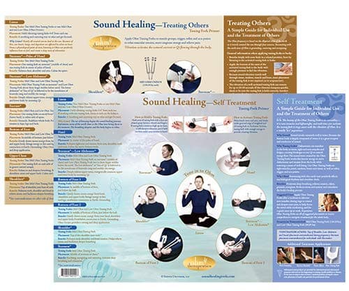 Sound Healing Chart - a Tuning Fork Primer