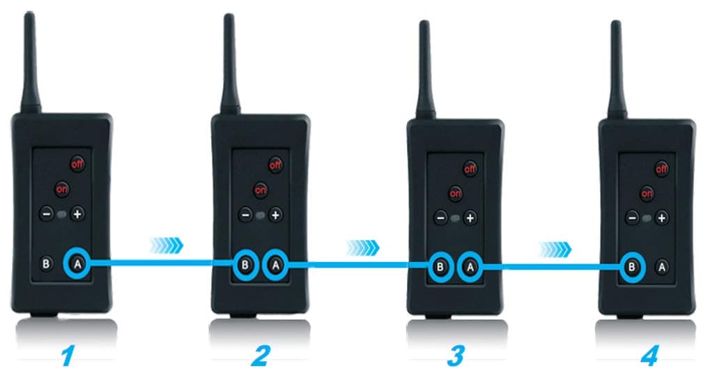 EJEAS Football Referee Intercom Headset FBIM 1200M Wireless Full Duplex Bluetooth Interphone with FM 800mah 4 sets/lot