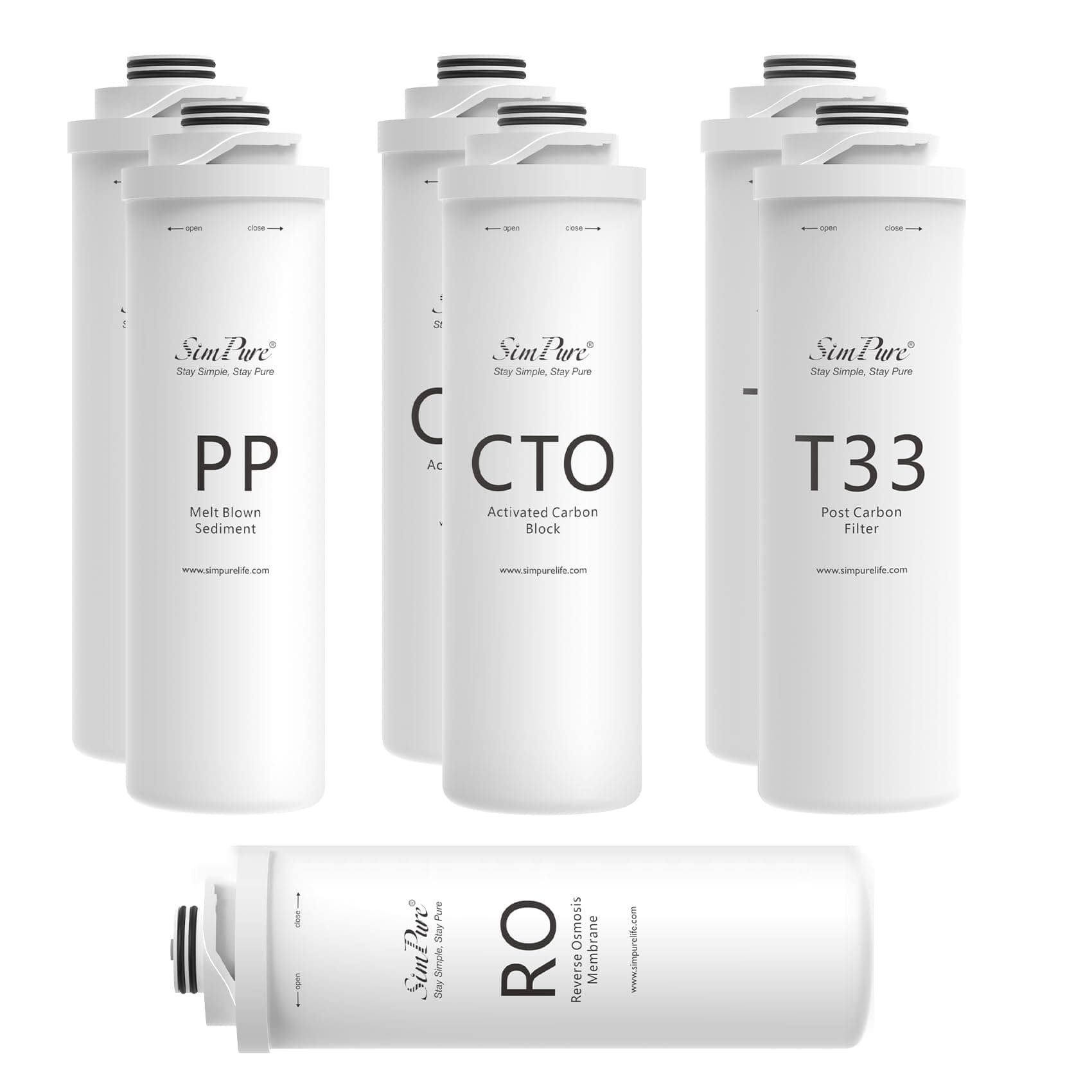 T1-400UV 1-Year Replacement Filter Cartridge Pack Set for T1-400UV Tankless Reverse Osmosis Water Filter System (2*PP Filter+2*CTO Filter+1*RO Filter+2*T33 Filter)