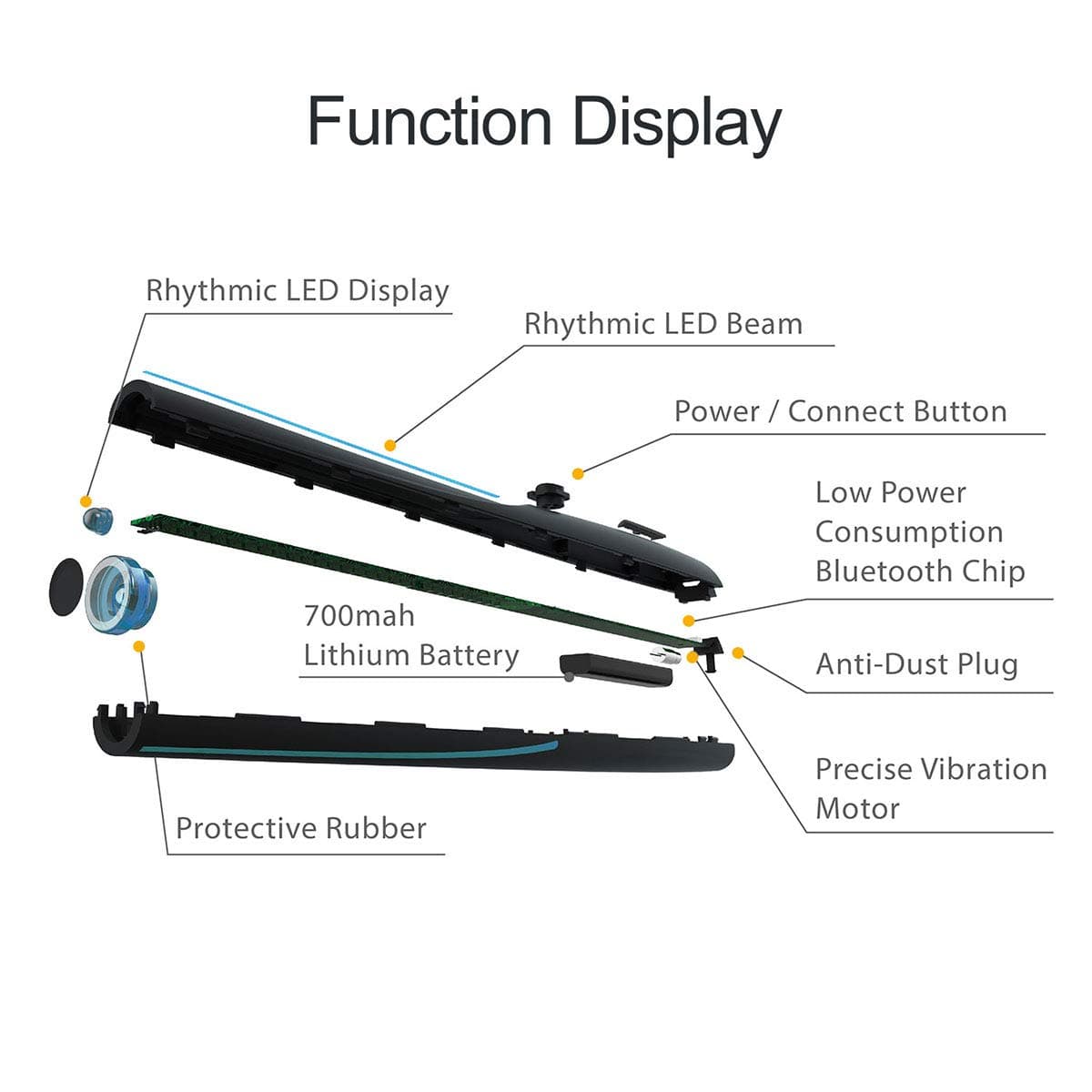 AEROBAND Drum Sticks Air Electronic Drum Set with Light, Bluetooth Wireless Connection Pocketdrum, 3 Modes Portable Drumsticks Indoor/Outdoor Travel Using- 1 Pair