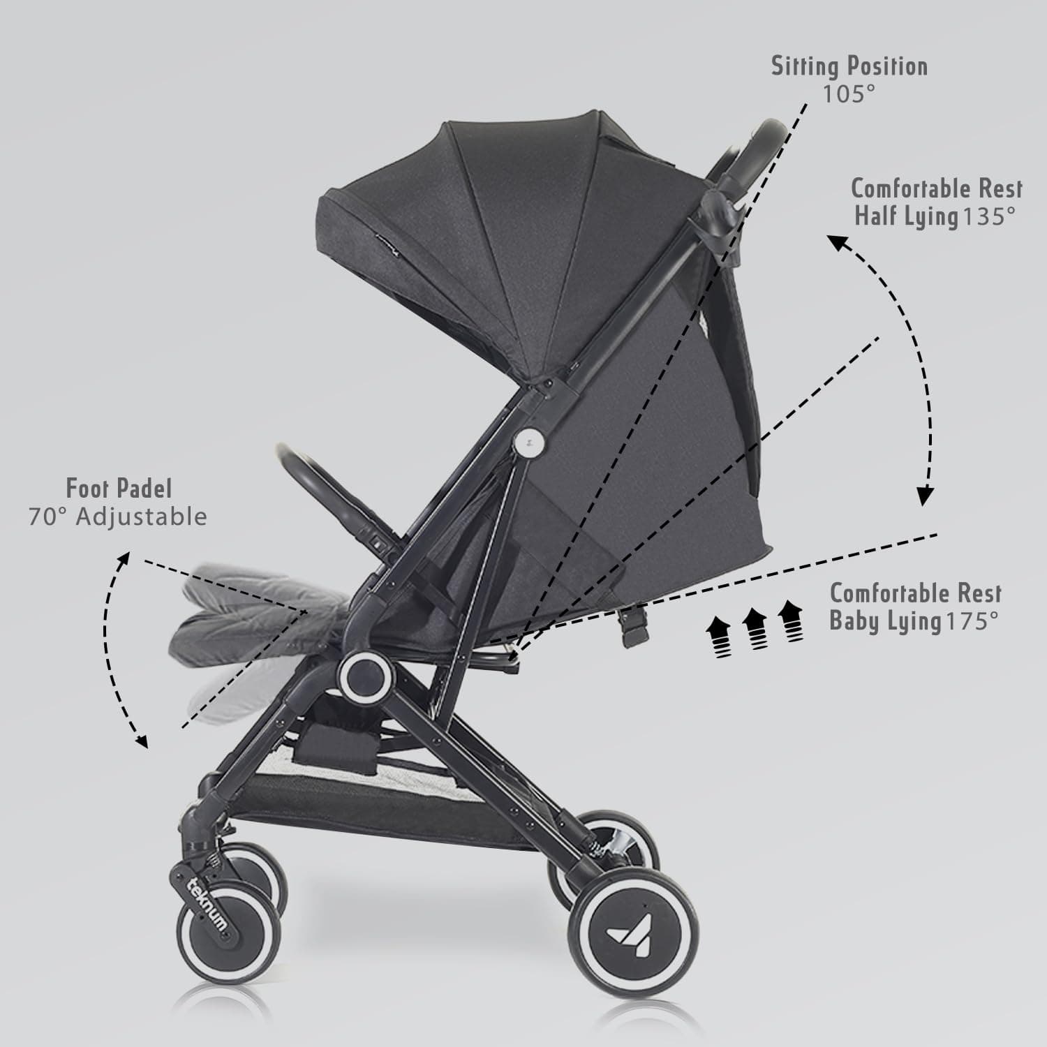 Teknum Travel Cabin Stroller - Black