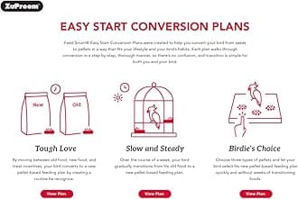 ZuPreem Natural Bird Food Pellets for Large Birds, 3 lb (Pack of 2) - Everyday Feeding Made in USA, Essential Vitamins, Minerals, Amino Acids for Amazons, Macaws, Cockatoos