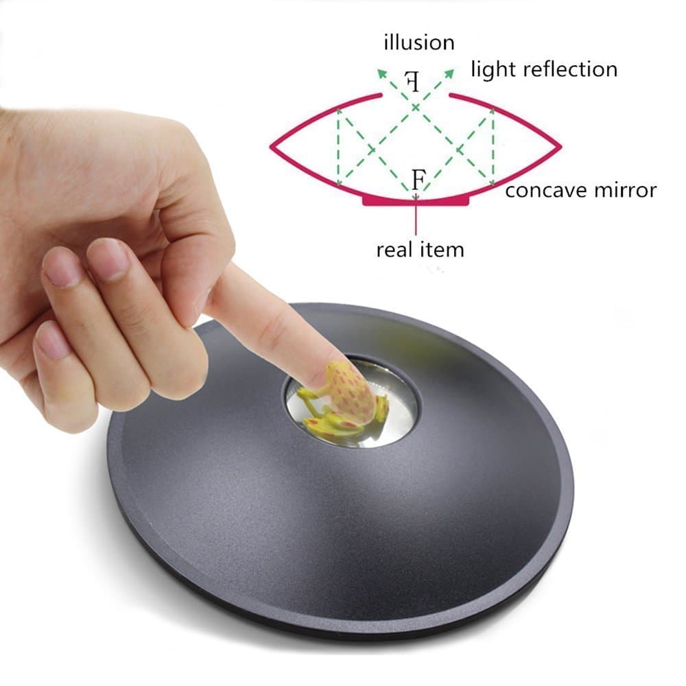 ScienceGeek 3D Mirascope Hologram Image Creator (6in)