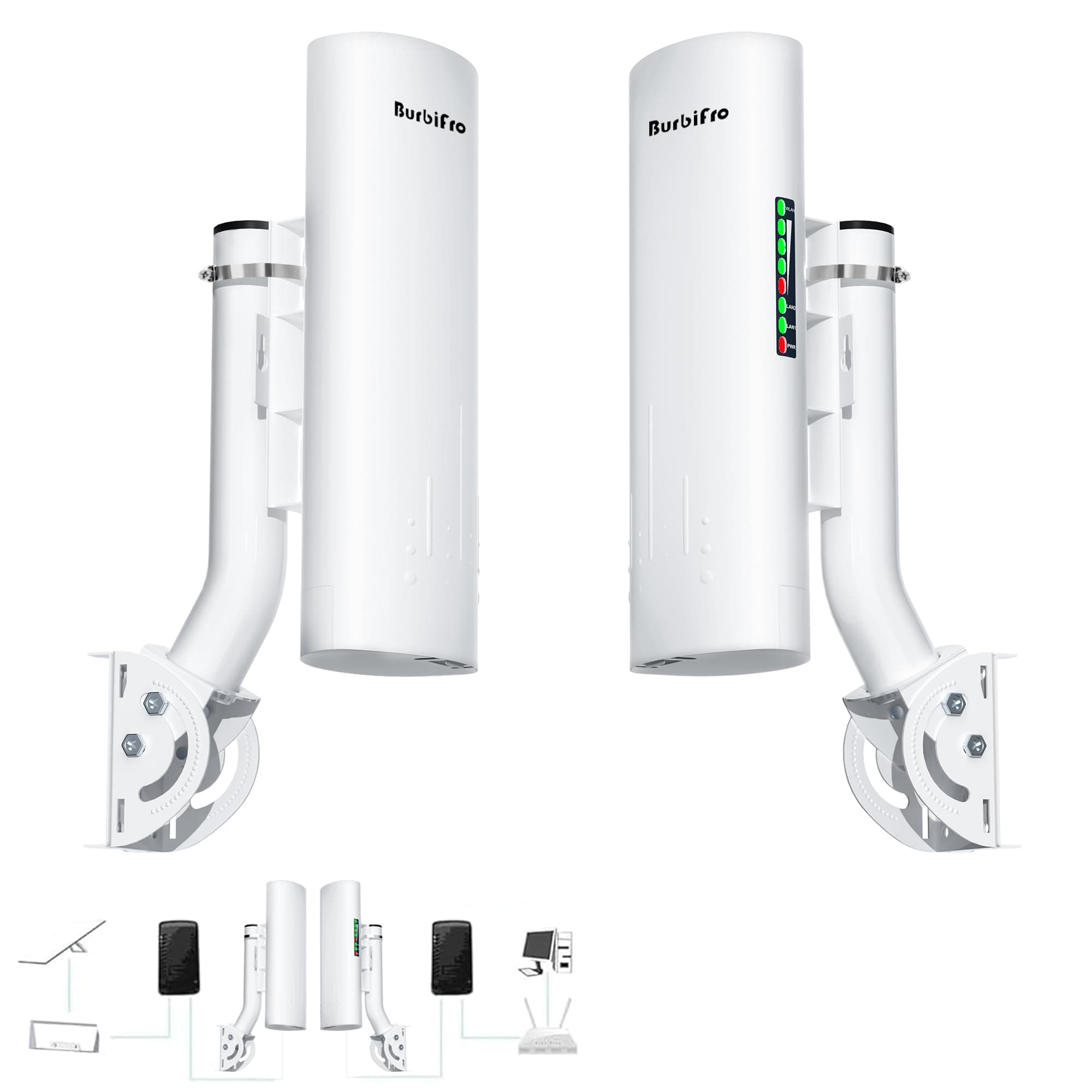 Point to Point Starlink Internet Wireless Long Range Transmission with Bracket for Starlink Gen 3 Router, Starlink WiFi Extender, 5.8GHz 3KM with 18dBi High Gain Antenna, 2 Pack(Large)