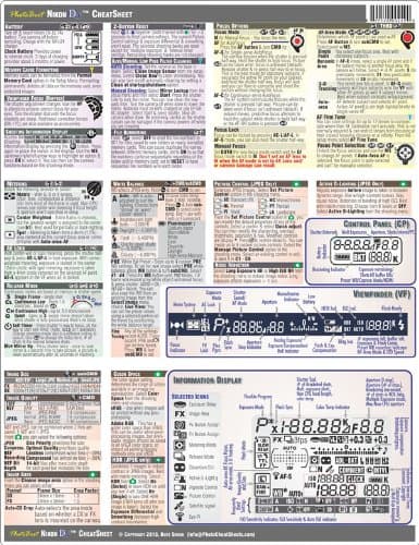 Nikon Df CheatSheet (short version, laminated instructions for Nikon Df)