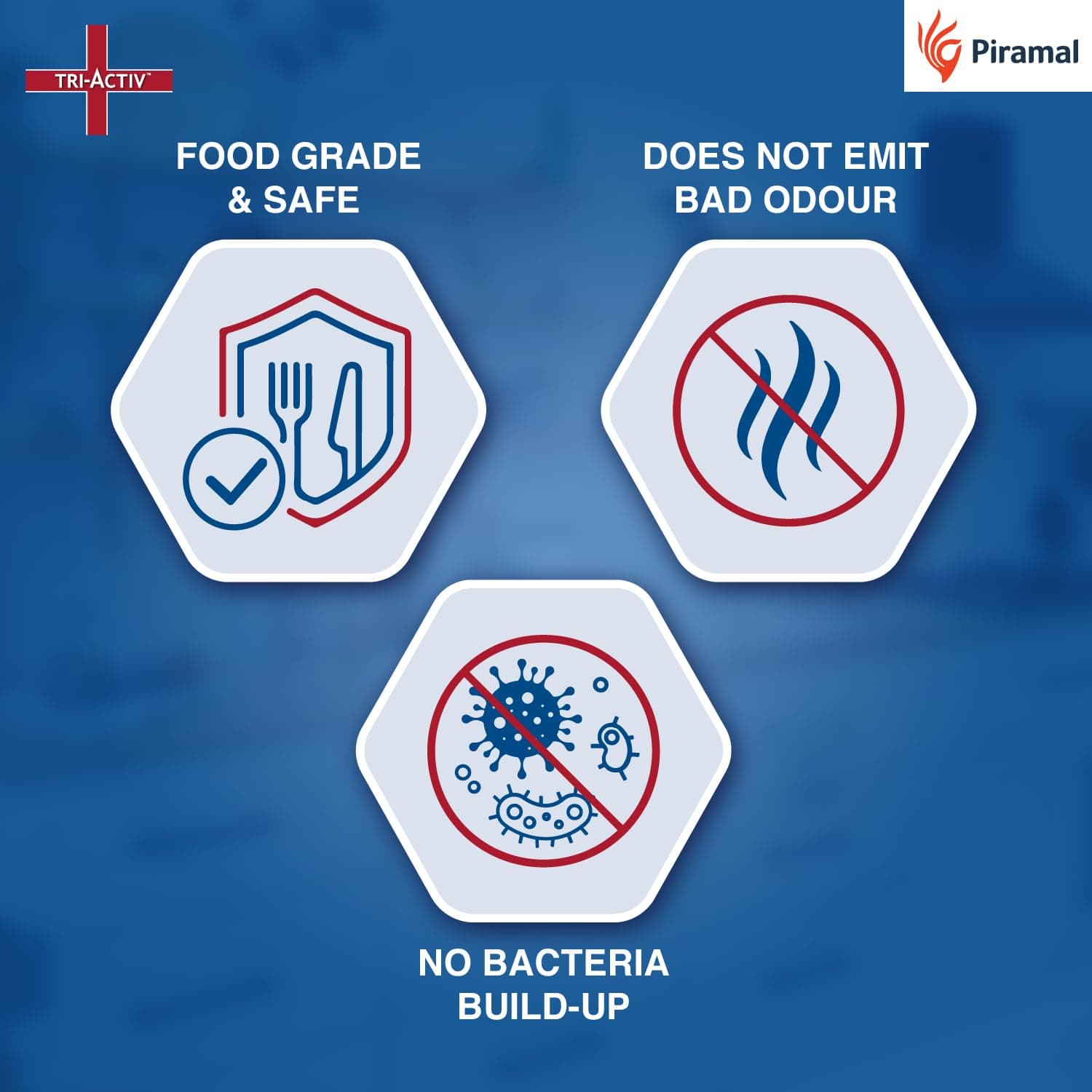 Tri-Activ Washable & Reusable Kitchen Towel Roll | 80 Pulls per Roll, 400 Sheets Pack of 5 | Highly Absorbent Kitchen Tissue Roll | Non Woven Fabric | Better alternative to Paper Tissue Roll | White