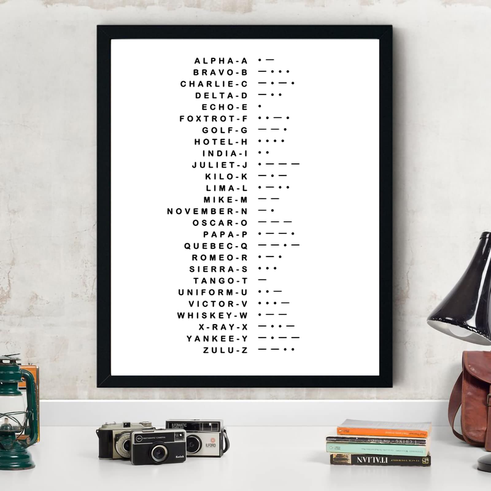 Phonetic Alphabet Morse Code Machine Canvas Wall Art Aviation Military Gifts Telegraph Morse Code Key Wall Chart Poster Large ABC Posters Office Scripture Wall Decor Posters 12x16inchx2 Unframed