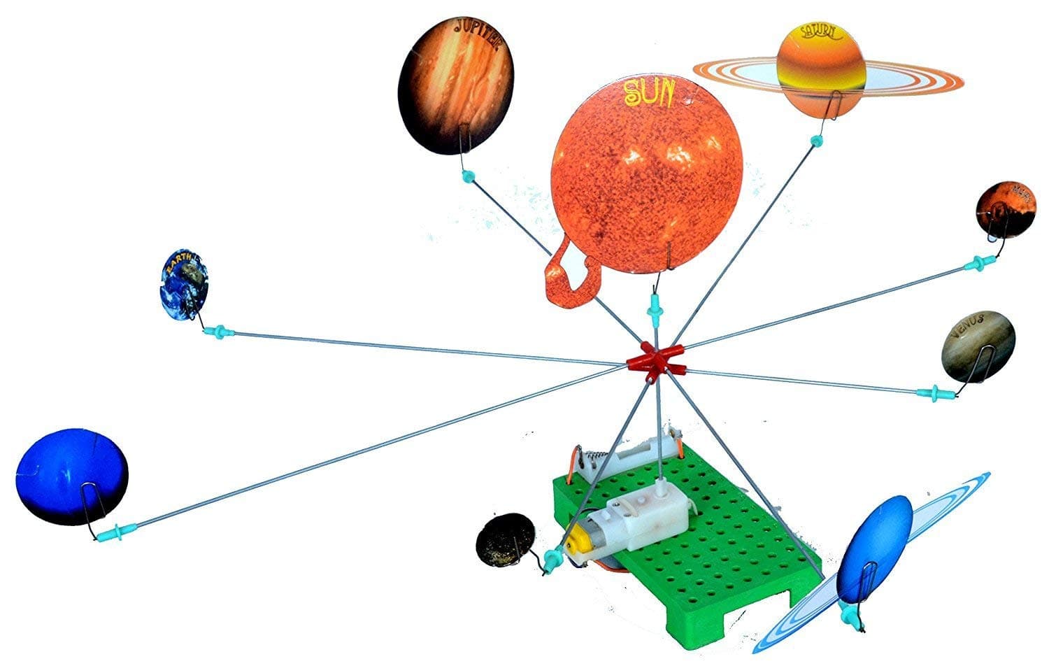 THE CURIOUS BRAIN Solar System MOTORISED Model/Demonstration Project - Tinkering LAB Model - School LAB Model – Teacher’S Learning Material - TLM Model