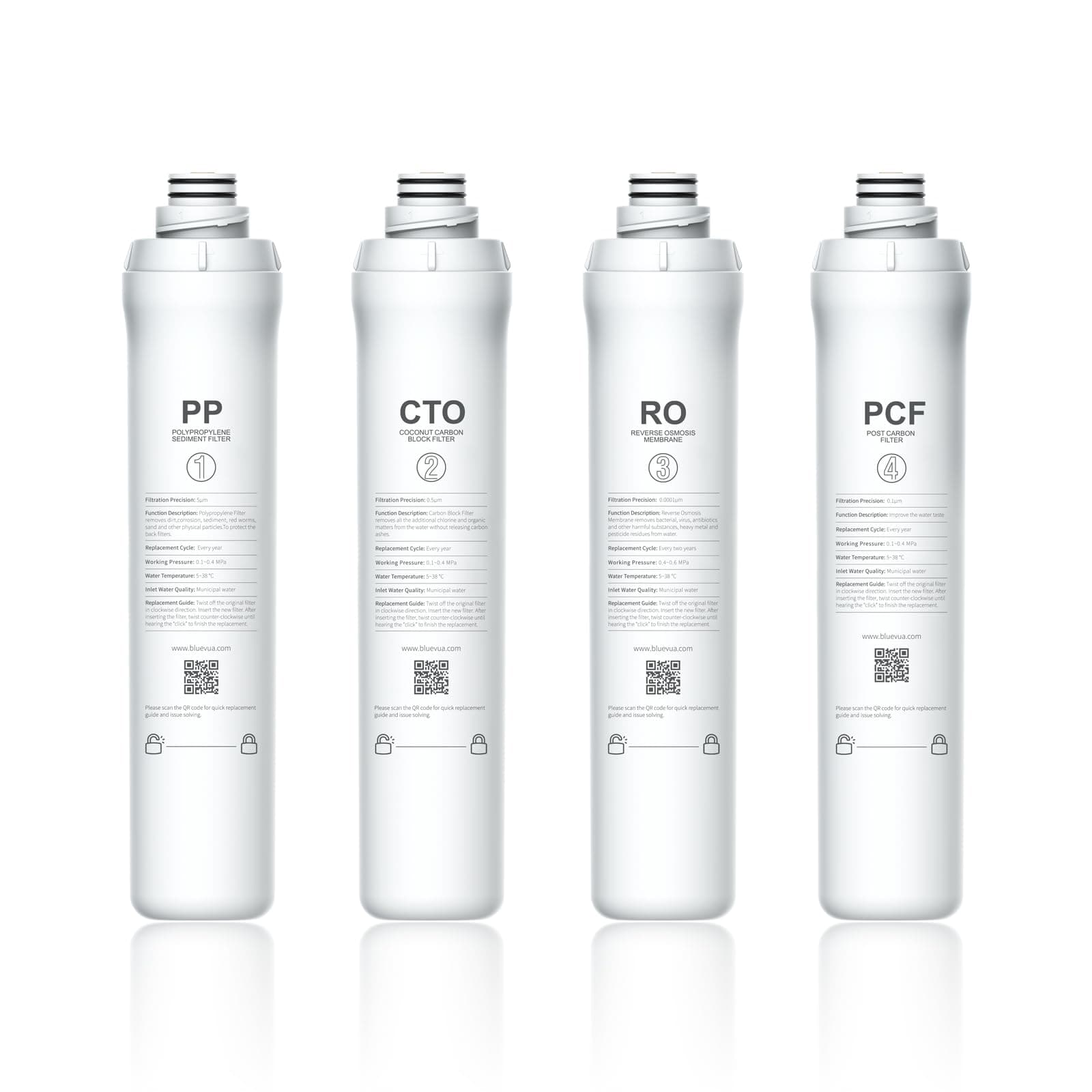 RO100ROPOT 4-Pack Replacement Set - 1 PP, 1 CTO, 1 RO, and 1 PCF Filter