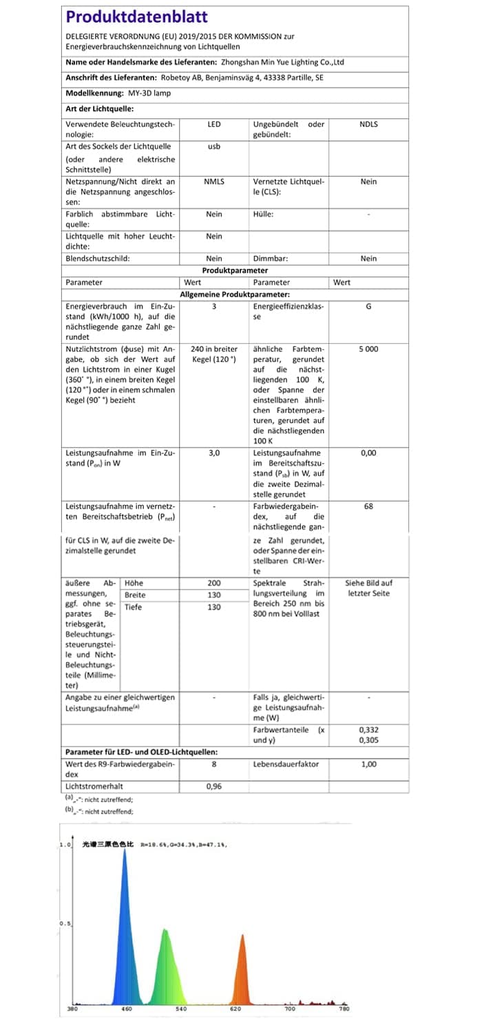 Nice Dream Night Light for Kids, 3D Night Lamp, 16 Colors Changing with Remote Control, Room Decor, Gifts for Children Girls Boys