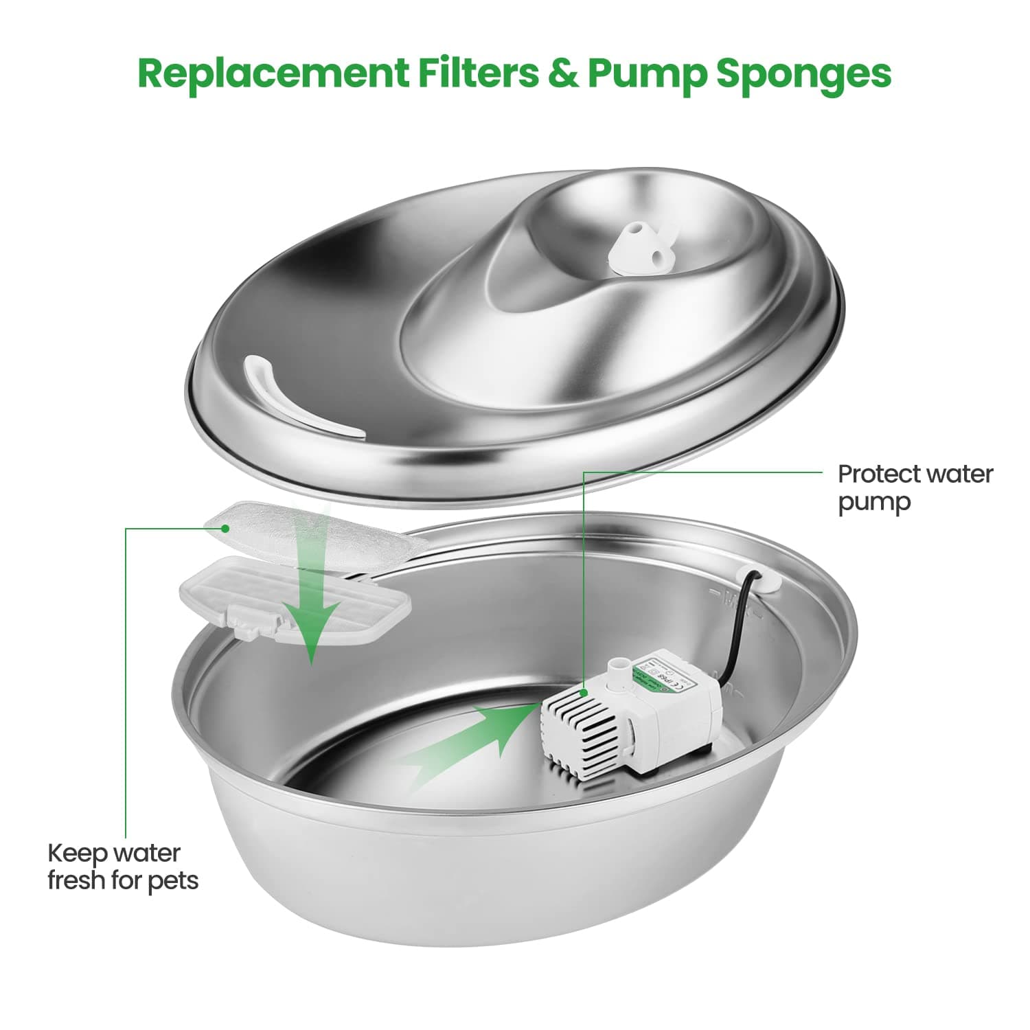 12 Pack Filters for D30 Fountain