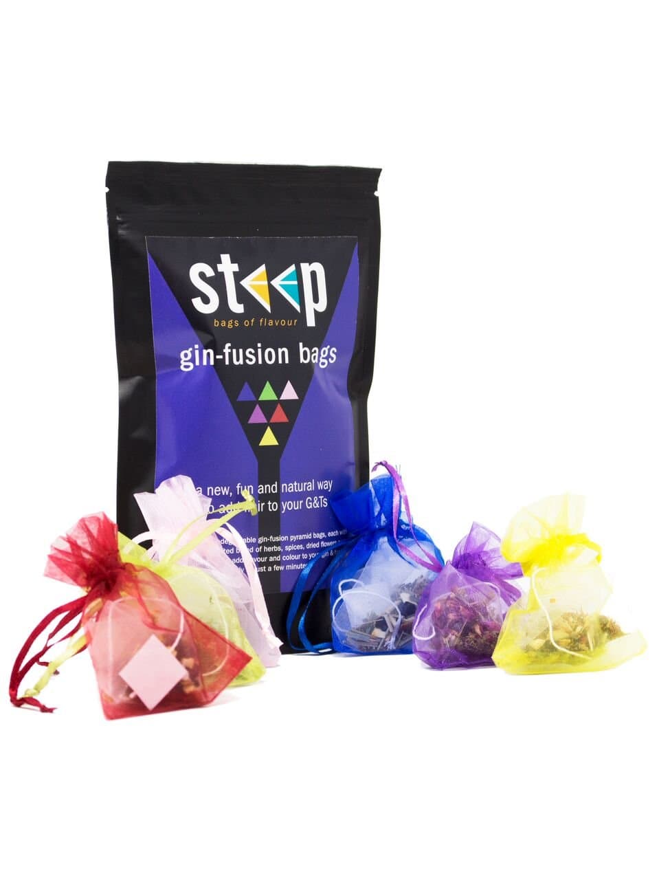 Tobos Screen Protector Tempered Glass,[Anti-Fingerprint][No-Bubble][Scratch-Resistant] Glass Screen Protector