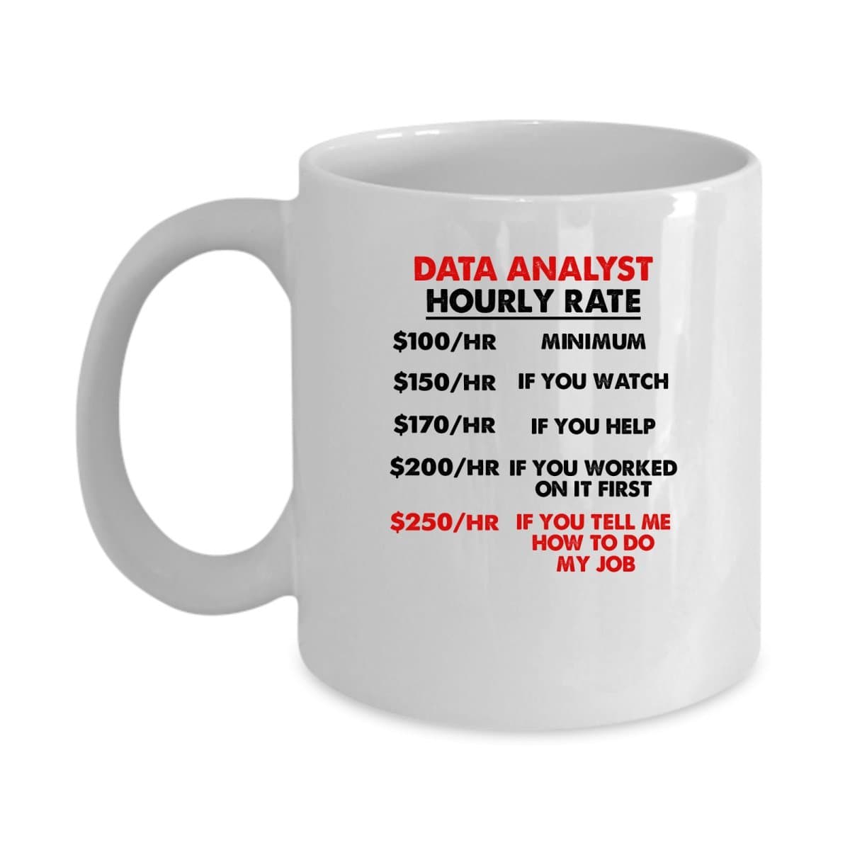 Funny DATA ANALYST Jobs Mugs - DATA ANALYST Hourly Rate Best Sarcastic Mug Gift For Him,Her, Adult.. On Thanks Giving, Christmas Day, White 11Oz Coffee Mugs