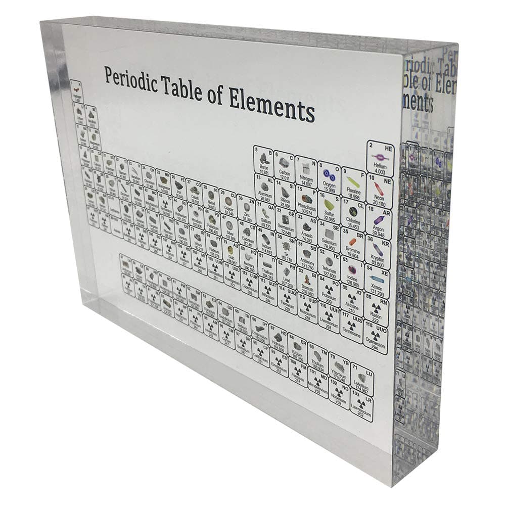 Periodic Table of Elements Display Board, Educational Transparent Acrilyc Displaying Board with Tiny Photos of the Elements