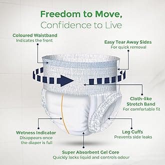 KareIn Classic Adult Diaper Pants, Large 90-120 Cm (35"- 47"), 60 Count, Unisex, Leakproof, Elastic Waist, Wetness Indicator, Pack of 6