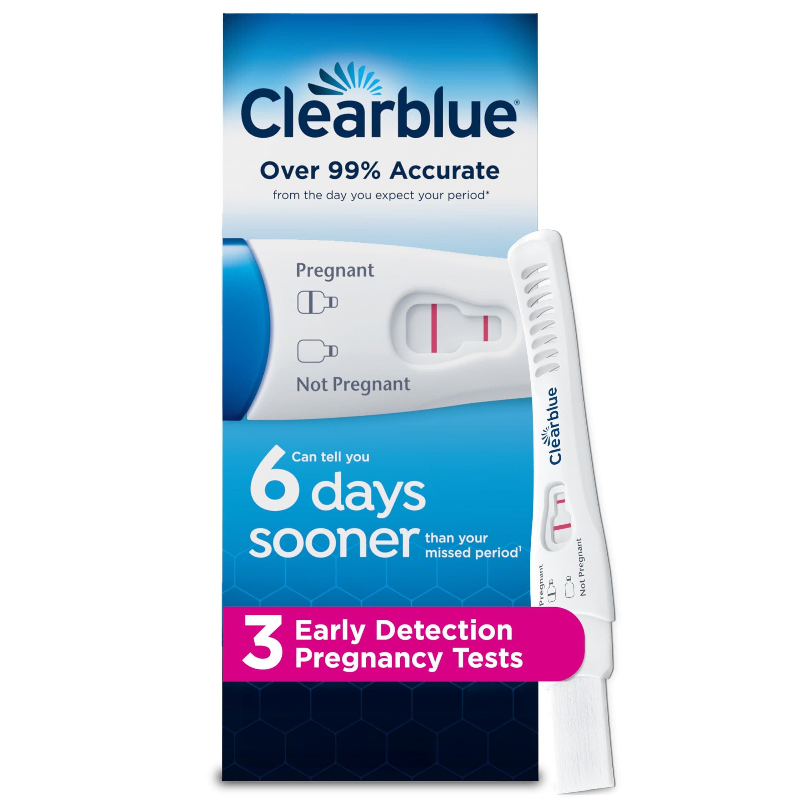 Clearblue Early Detection Pregnancy Test, 3ct