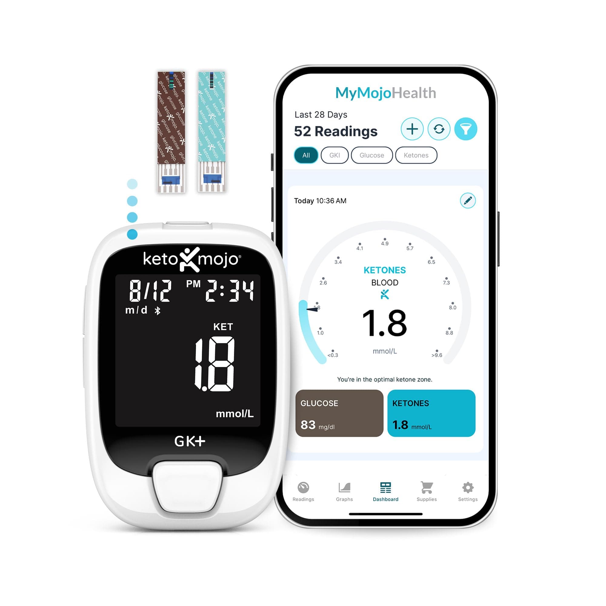 GK+ Bluetooth Glucose & Ketone Testing Kit + Free APP for Ketosis & Diabetes Support. 20 Blood Test Strips (10 Each), Meter, 20 Lancets, Lancing Device, and Control Solutions