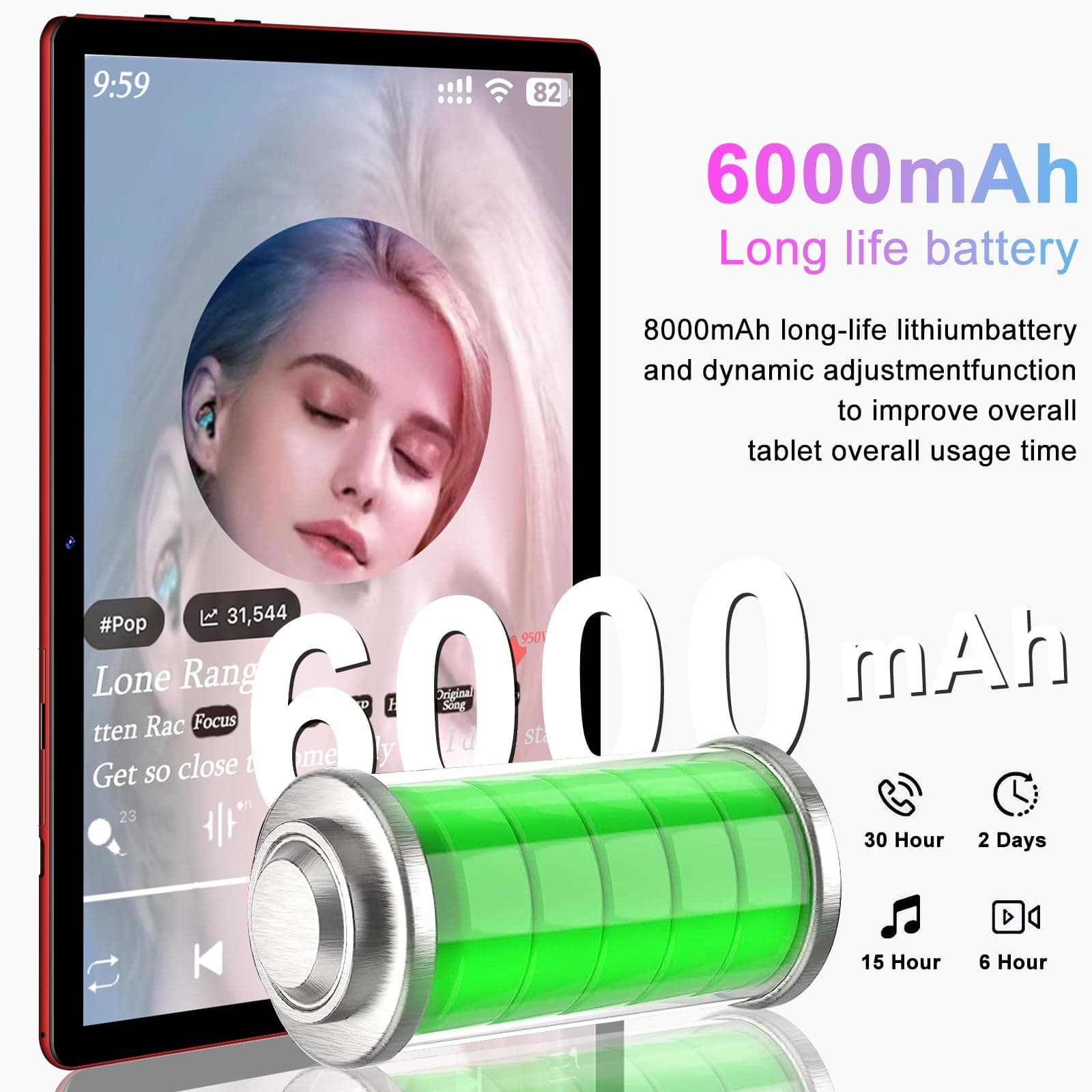 Tablet 10 inch Android PC Octa-Core 2.0 GHz with 12GB RAM 128GB ROM TF 1TB, 5G WiFi, 6000mAh, FHD IPS Touchscreen, Bluetooth 5.0,1280 * 800, 5+8 MP, 2025 2 in 1 Tablet with Keyboard and Mouse, Red