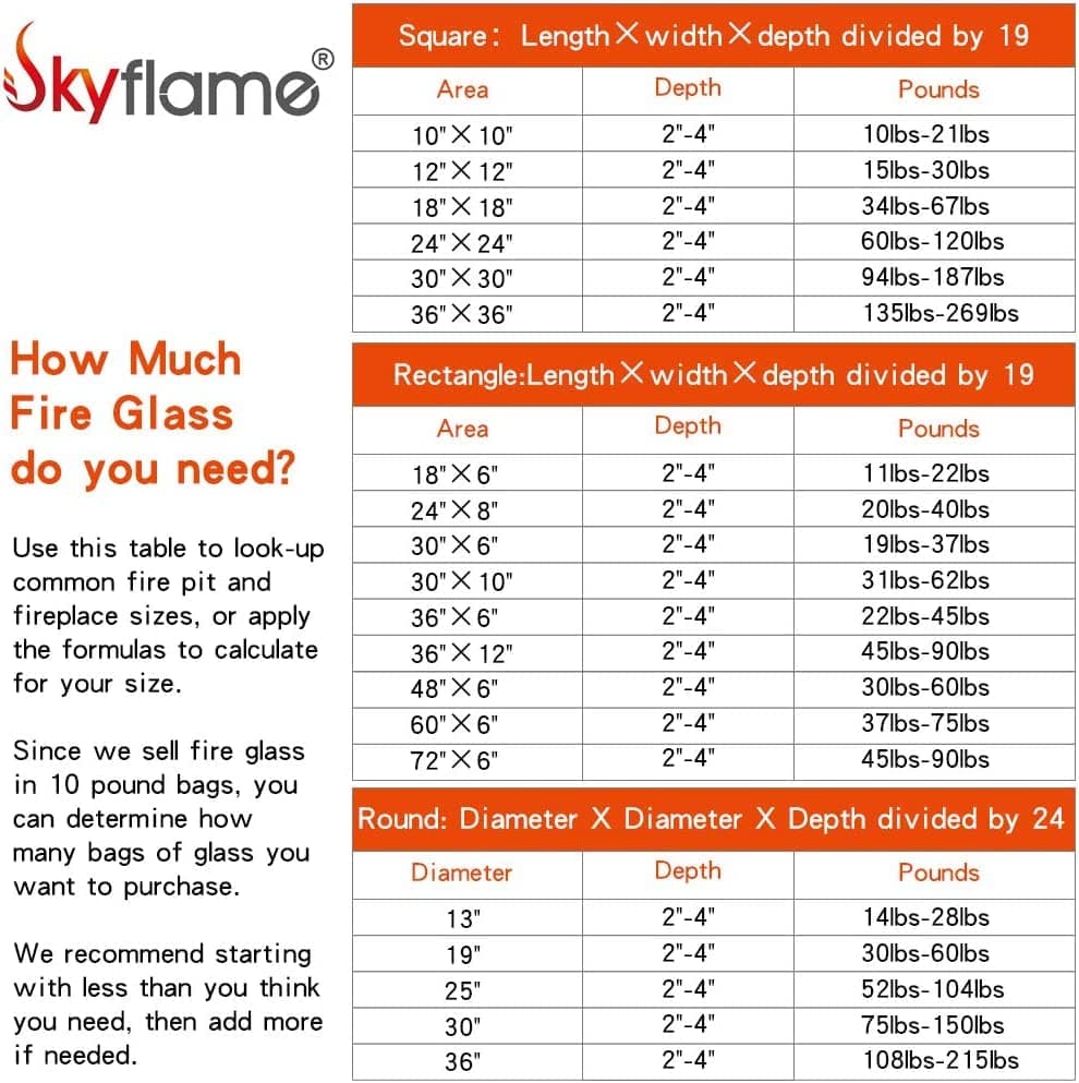 Skyflame 10-Pound Fire Glass for Fireplace Fire Pit and Landscaping, Pacific Blue Reflective, 1/4-Inch