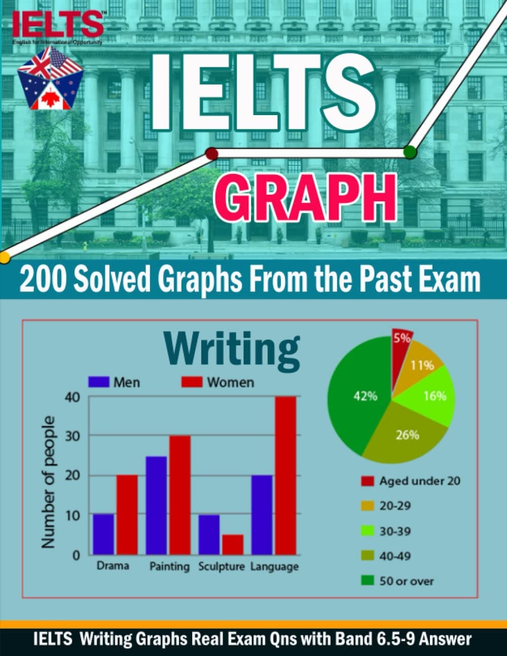 IELTS GRAPH: 200 Samples from Past Exam: IELTS ACADEMIC WRITING TASK 1 : 200 Practice Test with Answer, Bar & Line Graphs, Pie Charts, Maps & Tables Paperback – September 8, 2021