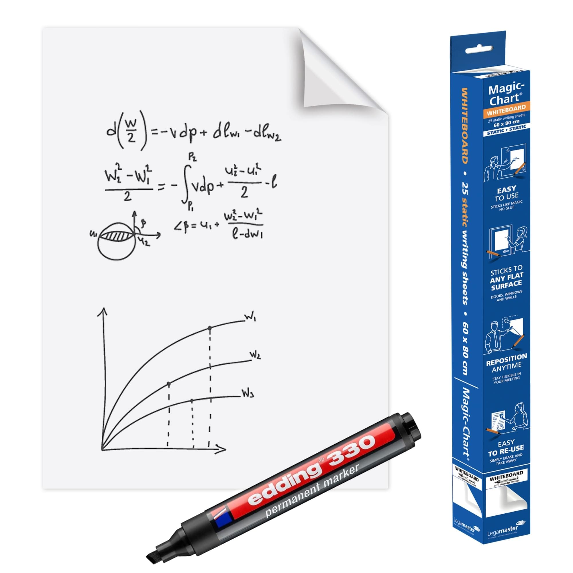 Legamaster Magic-Chart Whiteboard Foil - 60x80 cm - White - 25 Perforated Sheets, Incl. 1 Erasable Board Marker